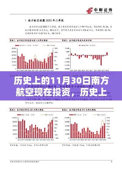学贵有疑 第3页