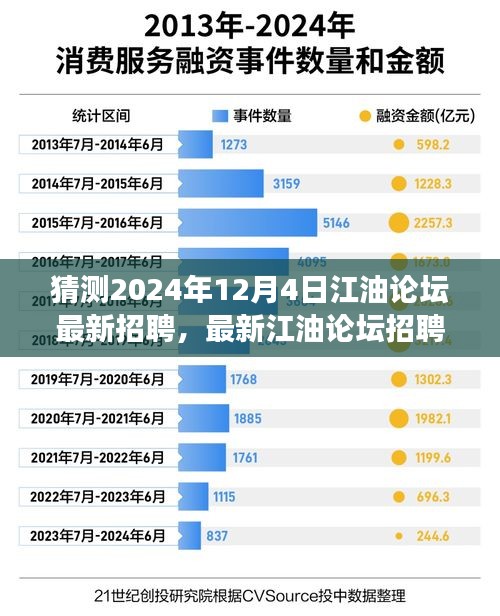 第1592页