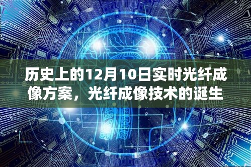 历史上的十二月十日实时光纤成像方案的诞生与演进回顾，光纤成像技术的诞生与演进概览