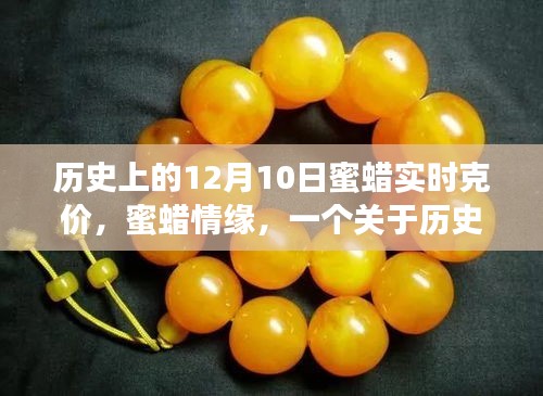 历史上的蜜蜡情缘，克价背后的温馨故事与友情连结