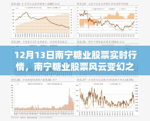 遍地开花 第2页