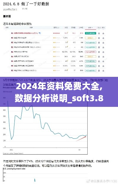 一石二鸟 第3页