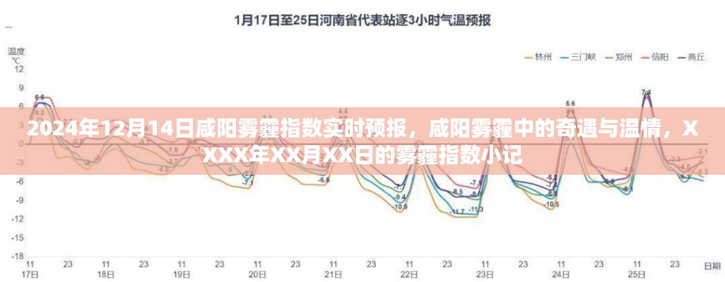 管窥蛙见 第3页