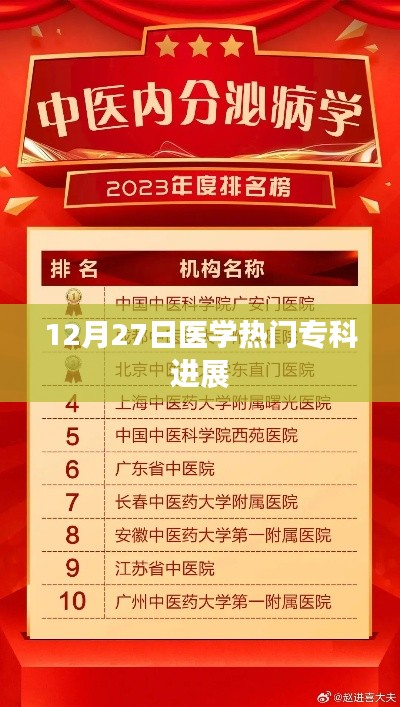 举步如飞 第2页