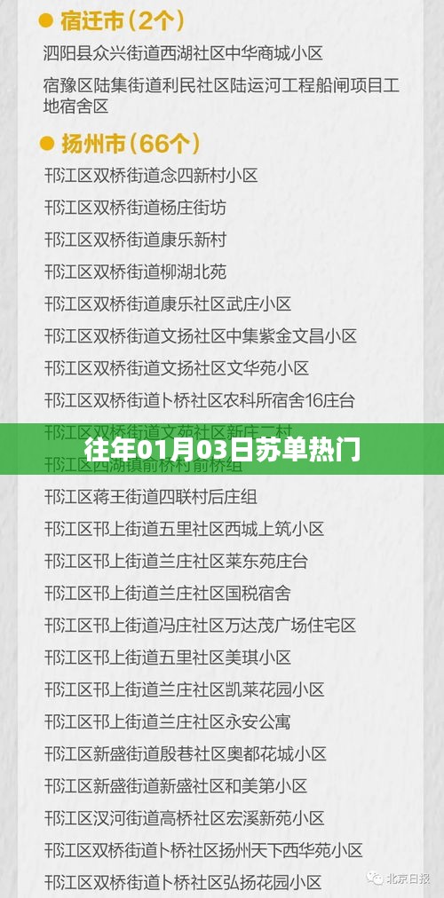 不期而遇 第2页