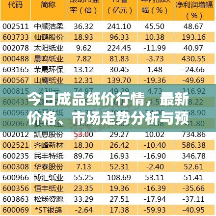 乌鸟私情 第2页