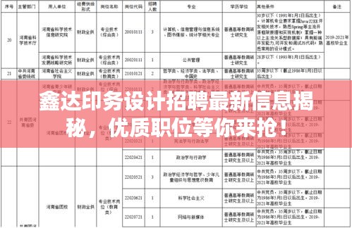 鑫达印务设计招聘最新信息揭秘，优质职位等你来抢！