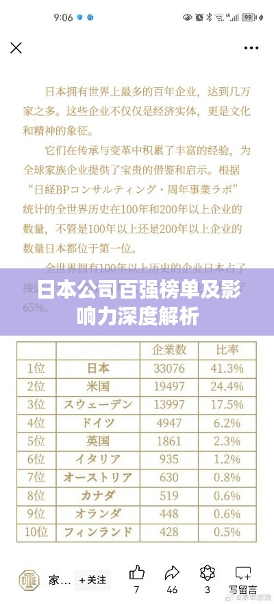 案例 第9页