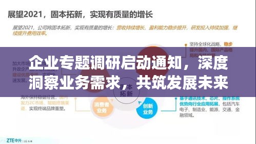 企业专题调研启动通知，深度洞察业务需求，共筑发展未来