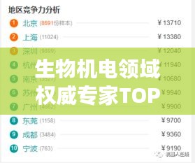 生物机电领域权威专家TOP10排行榜