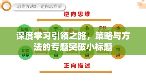 深度学习引领之路，策略与方法的专题突破小标题